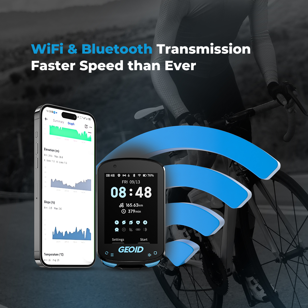 GEOID CC600/CC700 หน้าจอสีสันส - Cycling Computer Gps Wireless Color Screen บทวิจารณ์และราคา