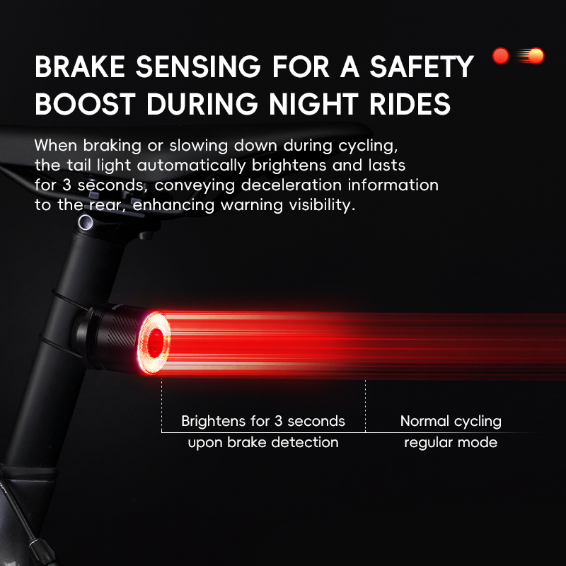 ROCKBROS จักรยานสมาร์ทไฟท้ายคว - Smart Bike Brake Sensor Rear Light บทวิจารณ์และราคา