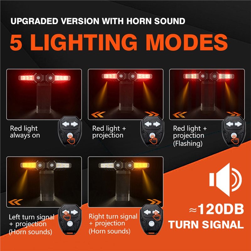 ไฟท้ายจักรยานแบบชาร์จไฟได้ CGD - Turn Signal Bike Light Wireless Remote บทวิจารณ์และราคา