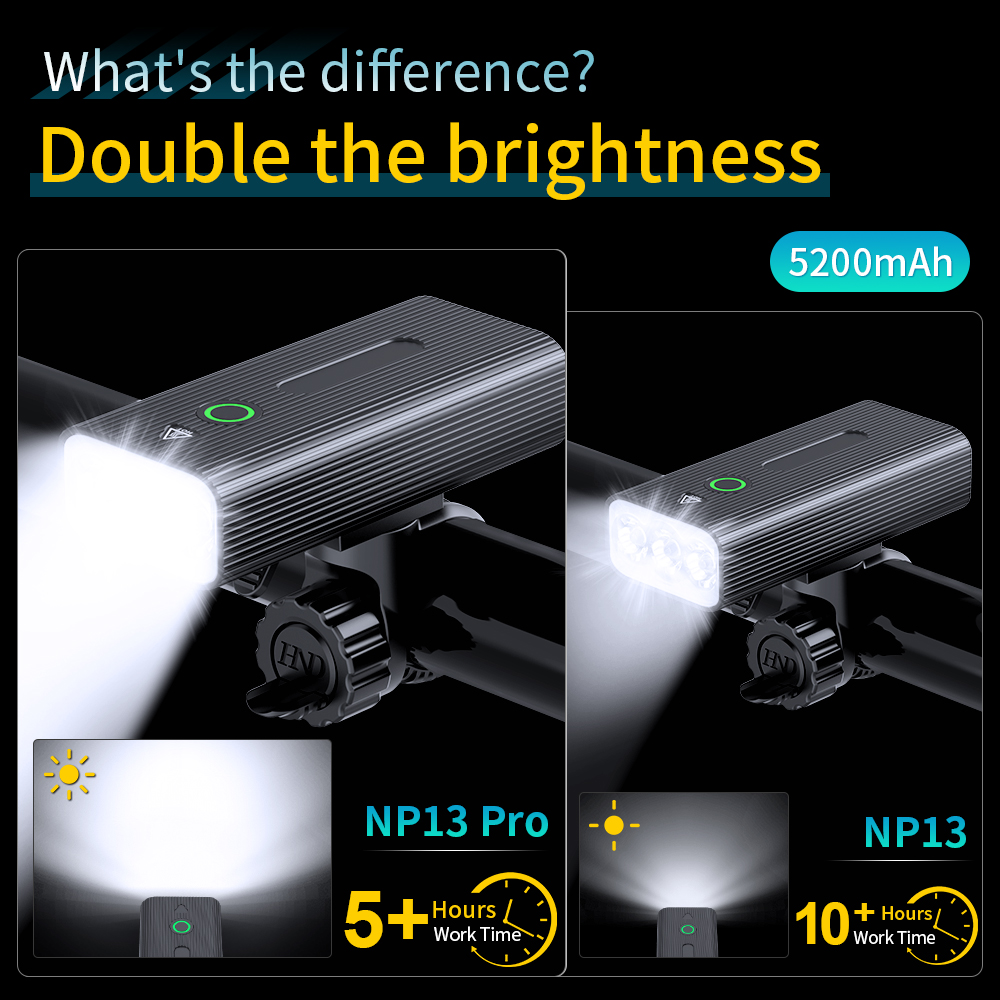 ไฟหน้าจักรยาน2000ลูเมน6400มิลล - Bike Headlight 2000 Lumens Rechargeable บทวิจารณ์และราคา