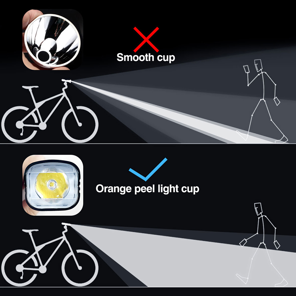 CYCLAMI 1200 2000 Lumen ไฟหน้า - Bike Headlight 2000 Lumens Rechargeable บทวิจารณ์และราคา