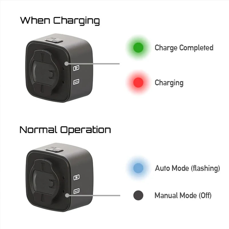 Enfitnix Cubelite III เบรคอัตโ - Smart Bike Brake Sensor Rear Light บทวิจารณ์และราคา