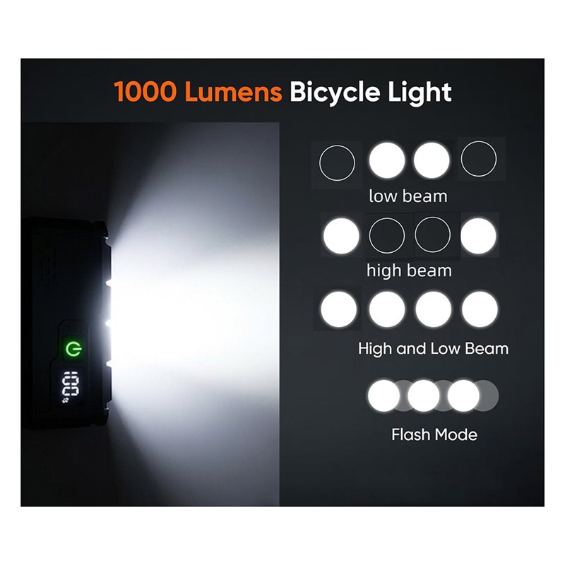 ไฟหน้าจักรยาน Lo-ok แบบชาร์จ U - Bike Headlight 2000 Lumens Rechargeable บทวิจารณ์และราคา